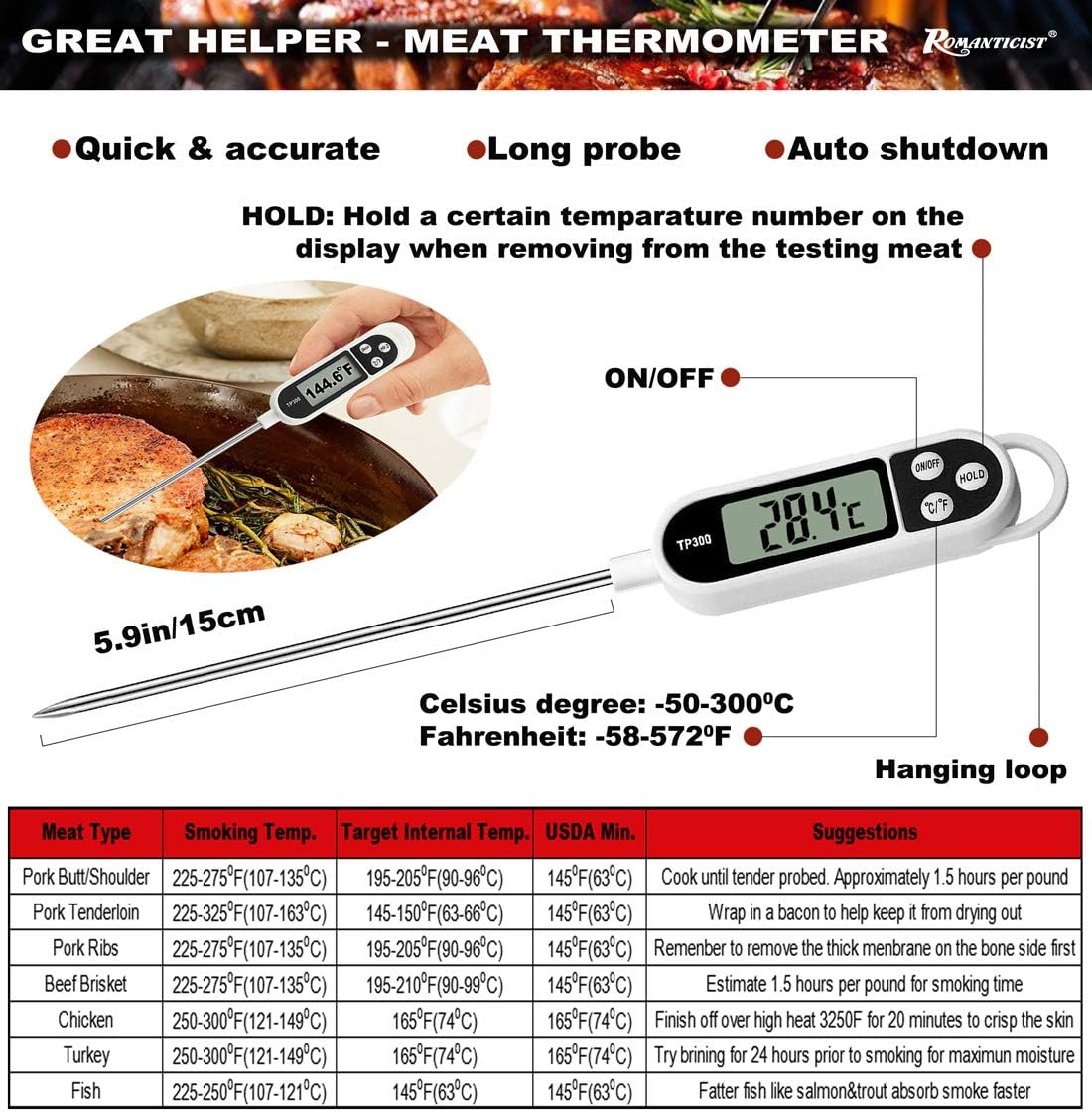 23pcs Must-Have BBQ Grill Accessories Set with Thermometer in Case - Stainless Steel Barbecue Tool Set with 2 Grill Mats for Backyard Outdoor Camping - Father's Day Best Barbecue Gift - view 4