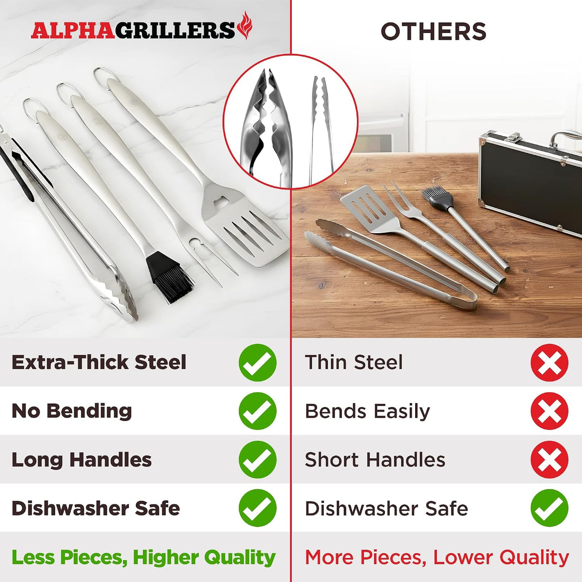 Grill Tools Set, BBQ & Grilling Accessories Outdoor Utensils | Heavy-Duty Stainless Steel Spatula, Fork, Brush & Tongs, Great BBQ Gift for Men - view 2